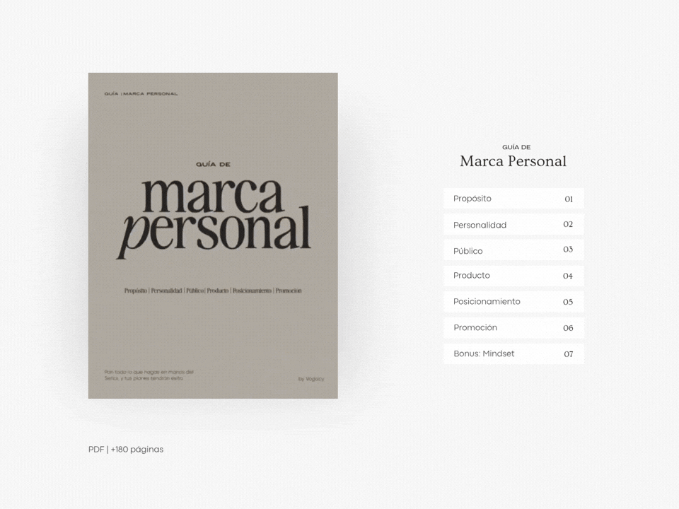 Guía de Marca Personal GIF by Vogacy Co