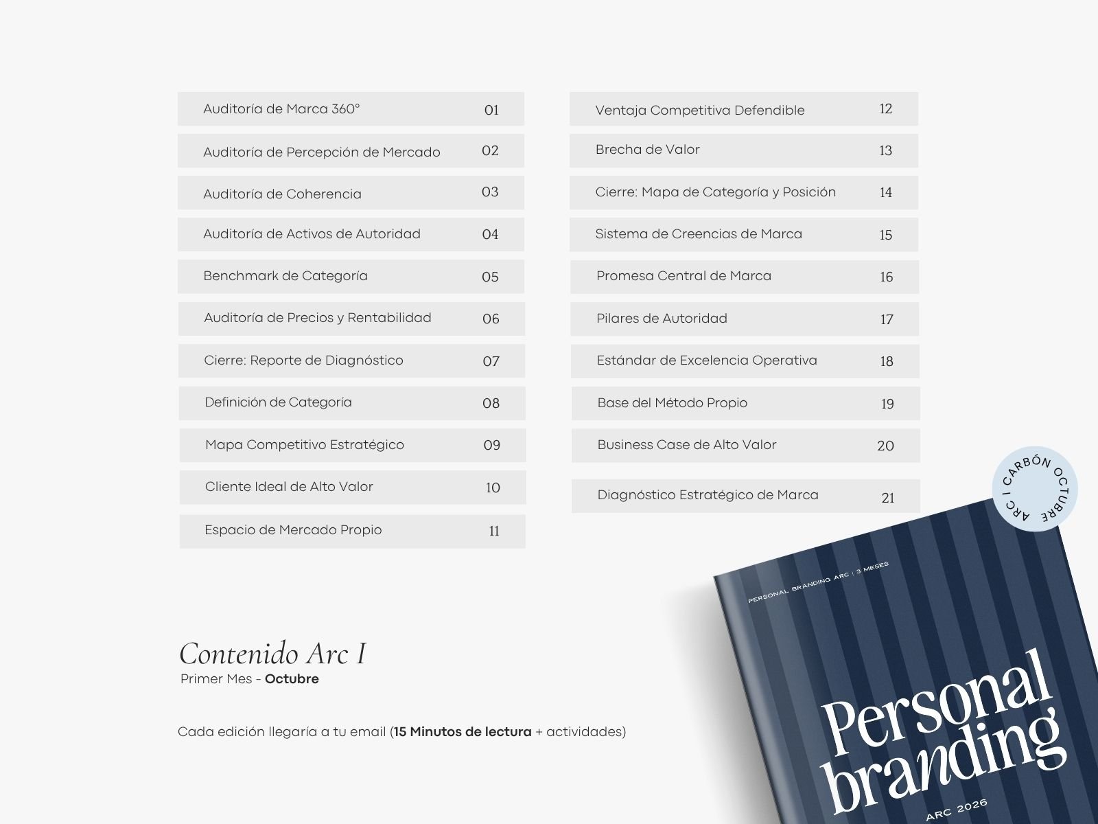 Contenido Arc I Personal Branding Arc by Vogacy