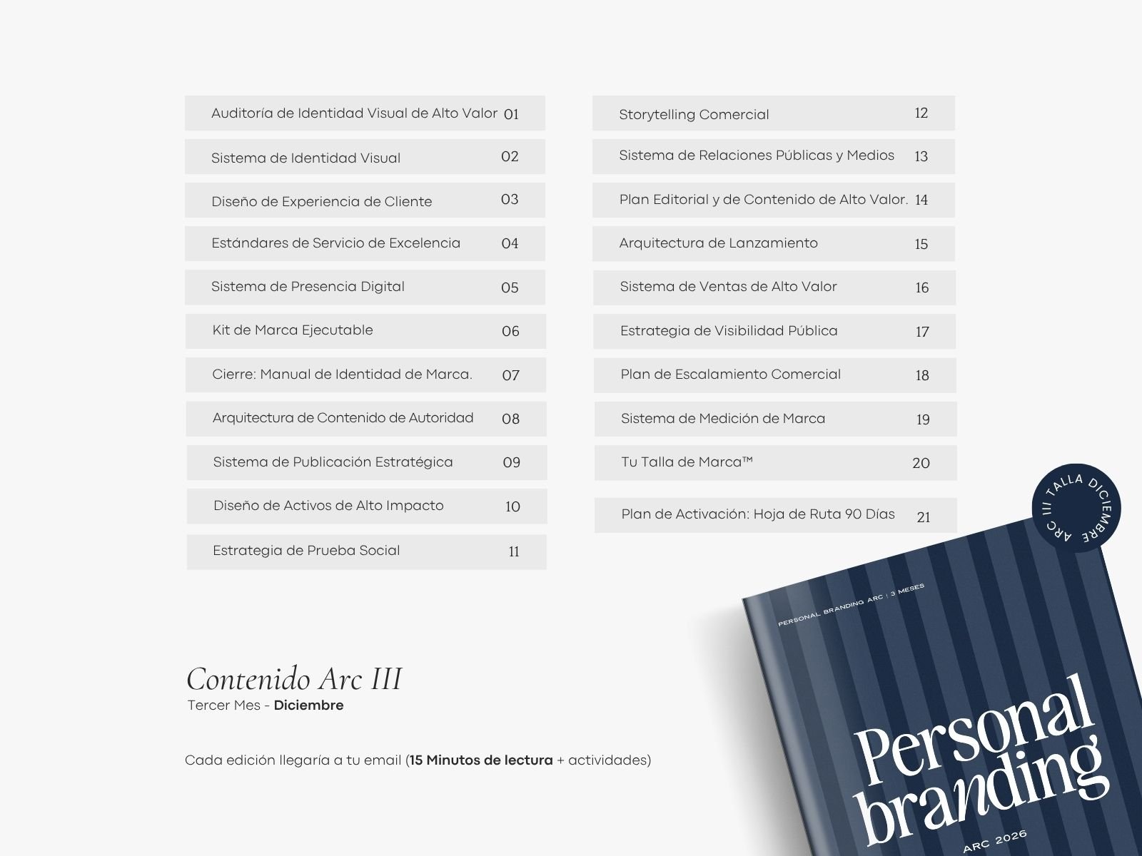 Contenido Arc III Personal Branding Arc by Vogacy